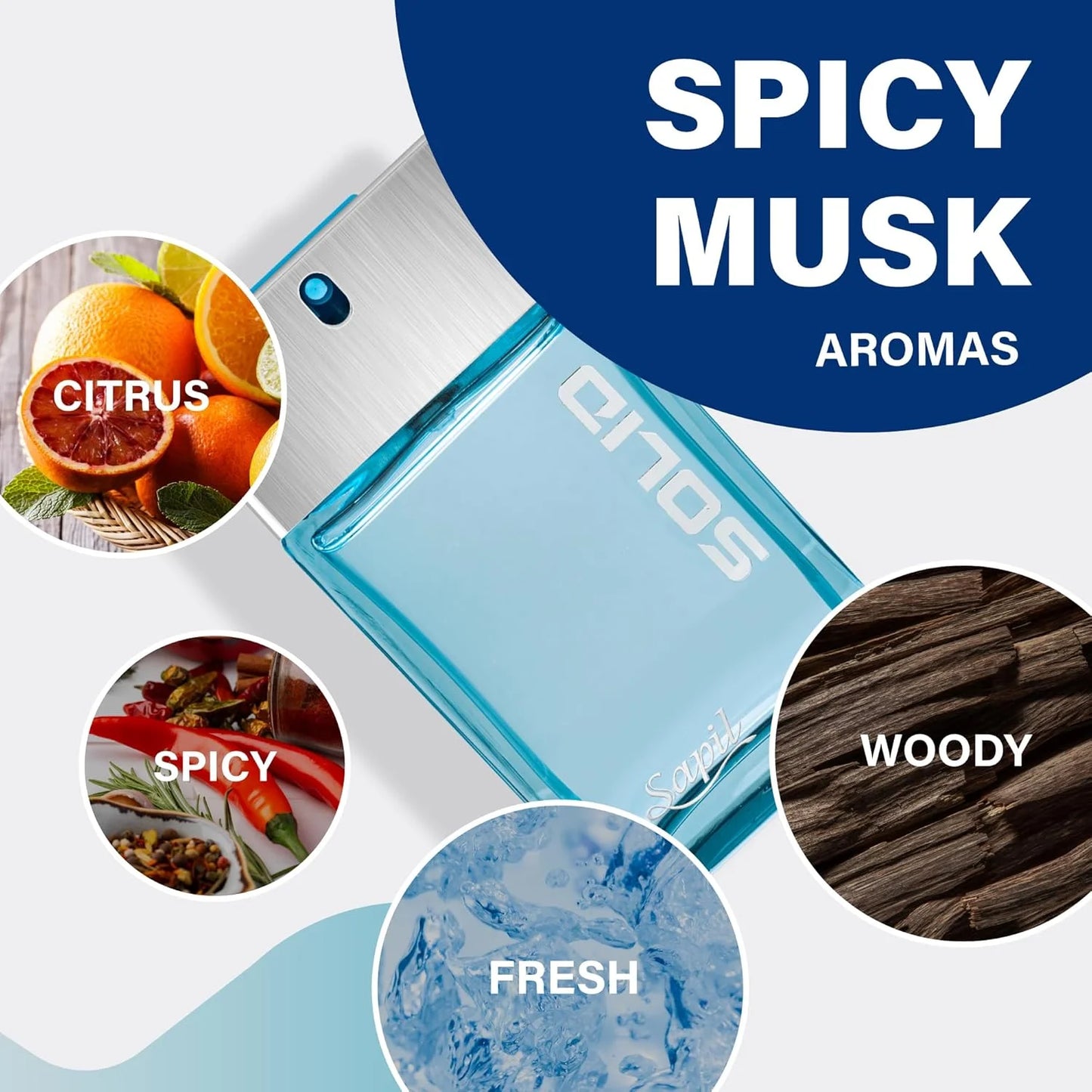 Solid Blue Assorted - EDT & DEO - 300ML