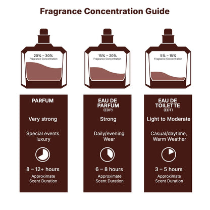 Lattafa Teriaq - EDP - 100ML