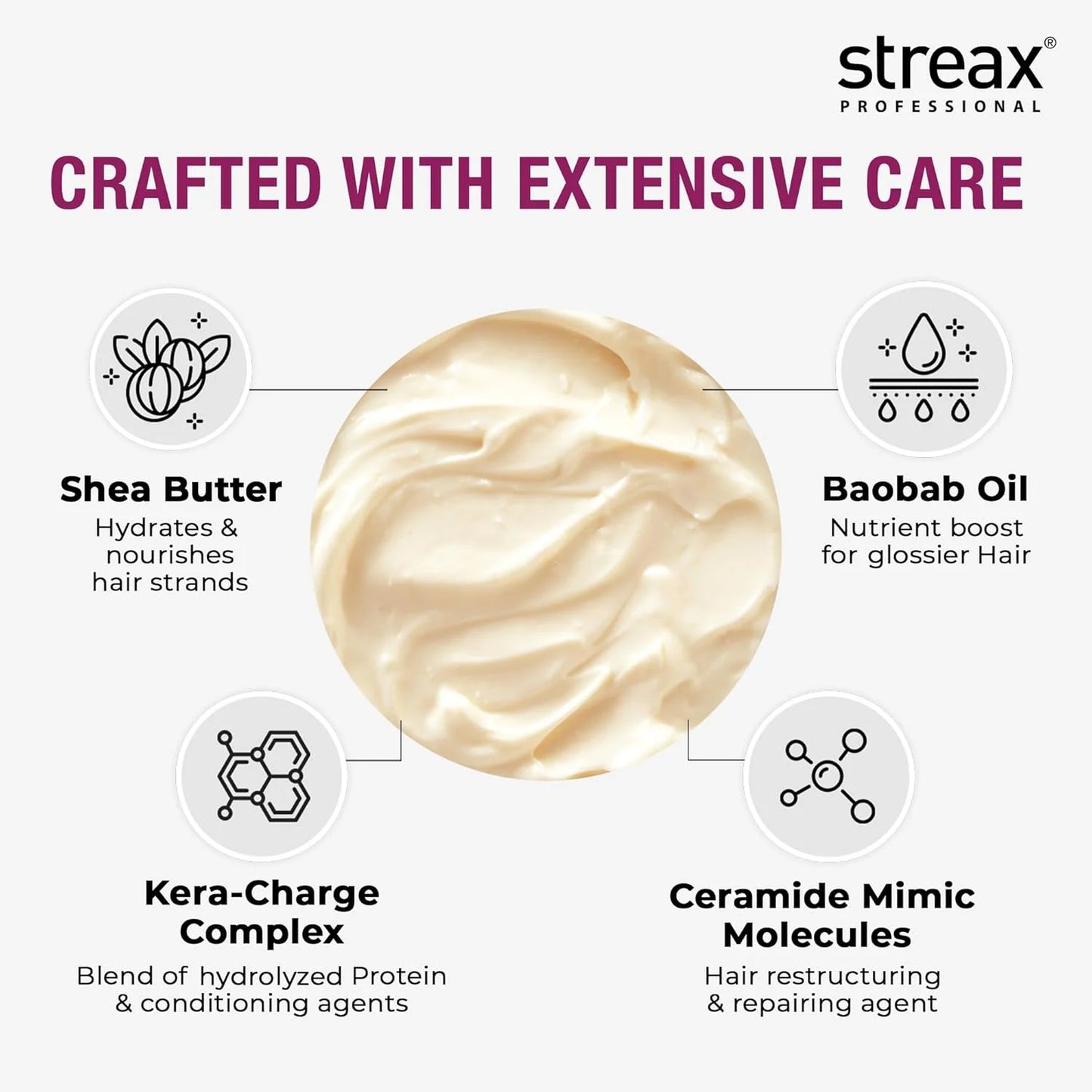 Streax Professional Canvoline Conditioner - 240GM